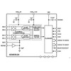 Two-channel 24bit 2Msample/s SAR ADC is ‘easy to drive’